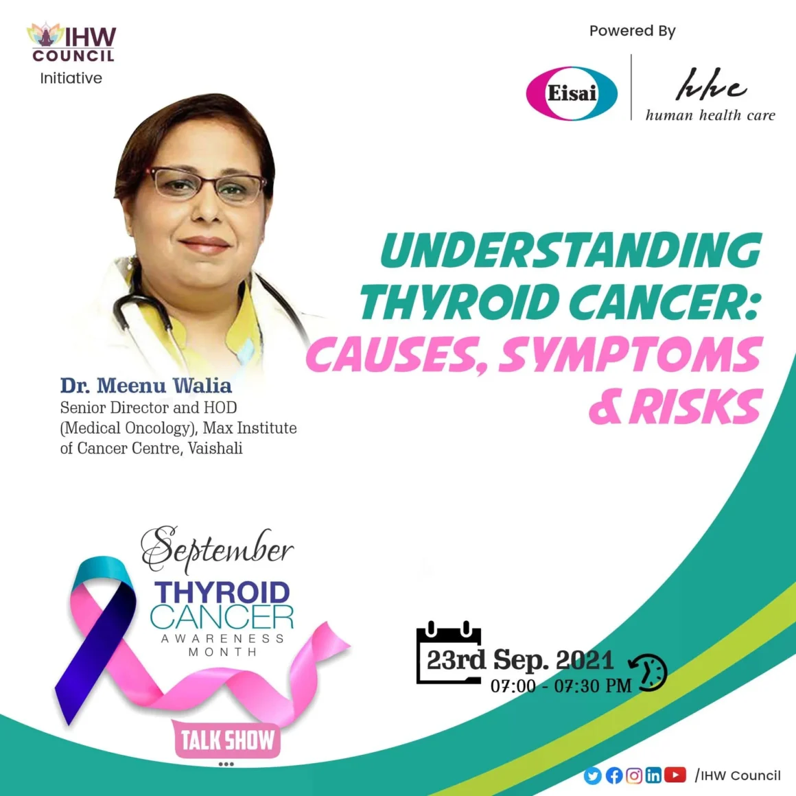 Thyrodid Cancer